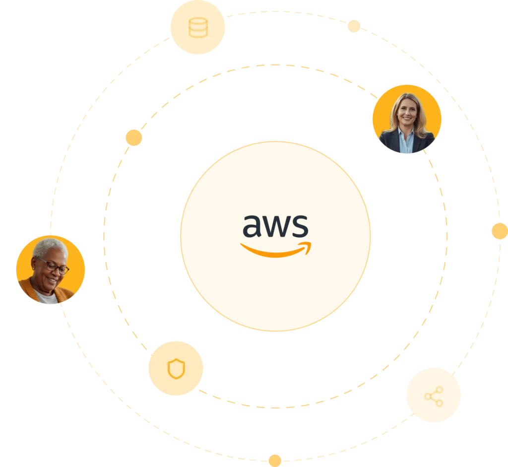 aws-hero.webp